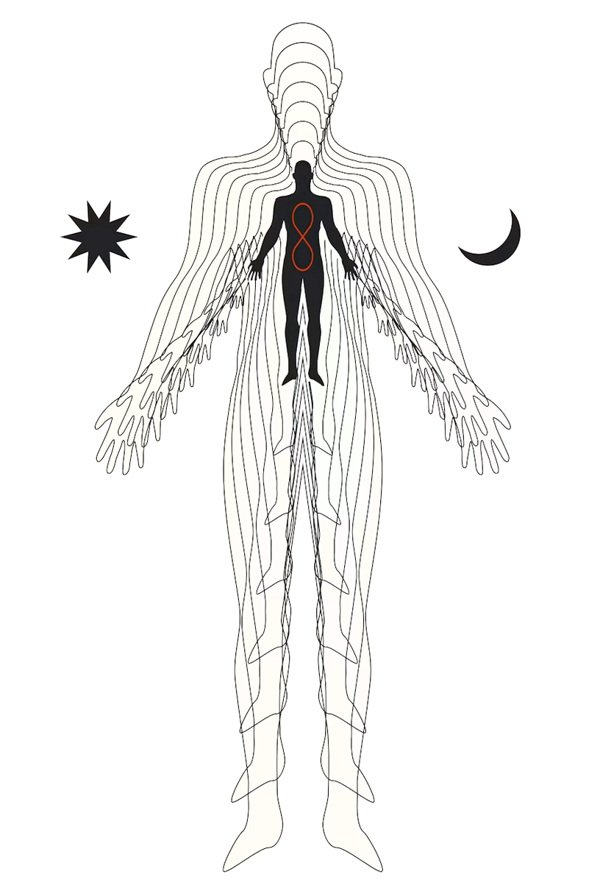 Schéma Reiki